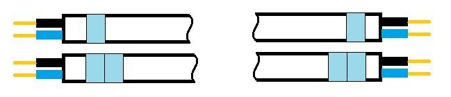 Nopea kaapelimerkintä nauha "binary code" (ilman etiketit ja muistiinpanot). On selvää, helposti ja turvallisesti!