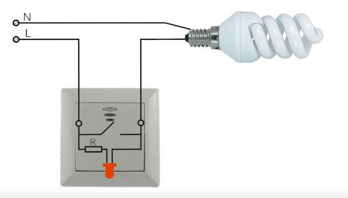 Miksi LED-lamppu välkkymistä valot pois? syihin puuttumiseksi