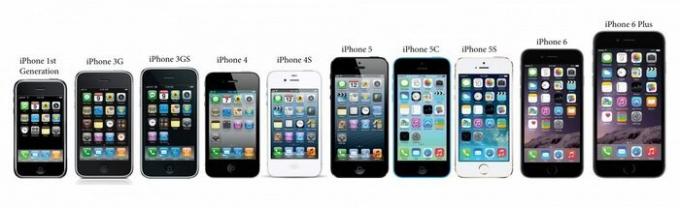 Apple: «innovatiivinen» version iPhone. 