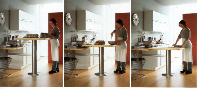 Onko keittiön työtason korkeudella merkitystä