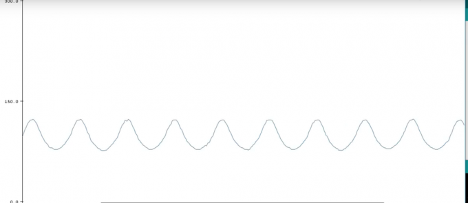 Tehdä yksinkertainen oskilloskooppi 5 perustuu Arduino UNO