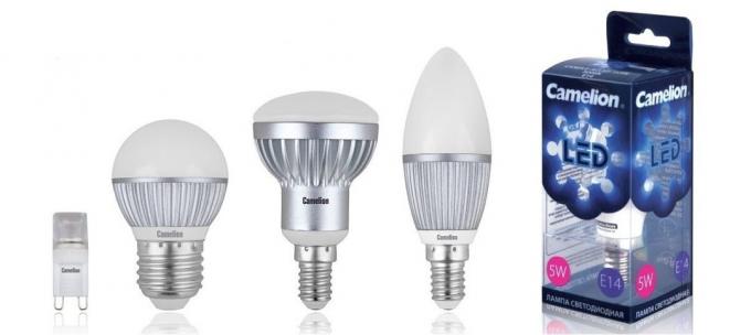 Kuvio 1. LED-lamput erityyppisiä korkit