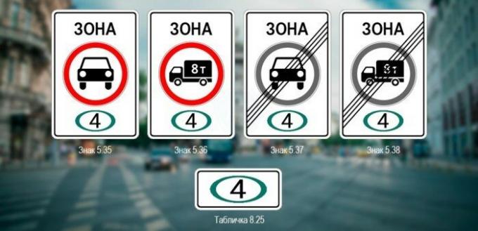 Nämä ovat merkkejä. / Kuva: autotonkosti.ru.